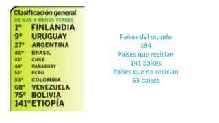 Países del mundo 
194 
Países que reciclan 
141 países 
Países que no reciclan 
53 países 
 