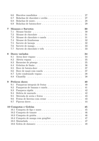 6.6   Biscoitos casadinhos . . . . . .        .   .   .   .   .   .   .   .   .   .   .   .   .   .   .   .   .   .   27
   6.7   Bolachas de chocolate e avel˜s .
                                      a          .   .   .   .   .   .   .   .   .   .   .   .   .   .   .   .   .   .   27
   6.8   Bolachas de nozes . . . . . . . .       .   .   .   .   .   .   .   .   .   .   .   .   .   .   .   .   .   .   28
   6.9   Bolachas de batata-doce . . . .         .   .   .   .   .   .   .   .   .   .   .   .   .   .   .   .   .   .   29

7 Mousses e Sorvetes                                                                                                     30
  7.1 Mousse bicolor . . . . . . . .         .   .   .   .   .   .   .   .   .   .   .   .   .   .   .   .   .   .   .   30
  7.2 Mousse de chocolate . . . . .          .   .   .   .   .   .   .   .   .   .   .   .   .   .   .   .   .   .   .   31
  7.3 Mousse de chocolate e canela           .   .   .   .   .   .   .   .   .   .   .   .   .   .   .   .   .   .   .   31
  7.4 Mousse de framboesas . . . .           .   .   .   .   .   .   .   .   .   .   .   .   .   .   .   .   .   .   .   32
  7.5 Sorvete de laranja . . . . . .         .   .   .   .   .   .   .   .   .   .   .   .   .   .   .   .   .   .   .   32
  7.6 Sorvete de manga . . . . . . .         .   .   .   .   .   .   .   .   .   .   .   .   .   .   .   .   .   .   .   33
  7.7 Sorvete de chocolate e tofu .          .   .   .   .   .   .   .   .   .   .   .   .   .   .   .   .   .   .   .   33

8 Doces variados                                                                                                         34
  8.1 Arroz doce vegano . . . .      .   .   .   .   .   .   .   .   .   .   .   .   .   .   .   .   .   .   .   .   .   34
  8.2 Aletria vegana . . . . . .     .   .   .   .   .   .   .   .   .   .   .   .   .   .   .   .   .   .   .   .   .   35
  8.3 Bavaroise de pˆssego . . .
                     e               .   .   .   .   .   .   .   .   .   .   .   .   .   .   .   .   .   .   .   .   .   35
  8.4 Gelatina de lim˜o . . . . .
                      a              .   .   .   .   .   .   .   .   .   .   .   .   .   .   .   .   .   .   .   .   .   36
  8.5 Doce de batata-doce . . .      .   .   .   .   .   .   .   .   .   .   .   .   .   .   .   .   .   .   .   .   .   37
  8.6 Doce de ma¸a com canela
                  c˜                 .   .   .   .   .   .   .   .   .   .   .   .   .   .   .   .   .   .   .   .   .   37
  8.7 Leite condensado vegano .      .   .   .   .   .   .   .   .   .   .   .   .   .   .   .   .   .   .   .   .   .   38
  8.8 Chantilly . . . . . . . . .    .   .   .   .   .   .   .   .   .   .   .   .   .   .   .   .   .   .   .   .   .   38

9 Petiscos doces                                                                                                         40
  9.1 Panquecas integrais de frutas          .   .   .   .   .   .   .   .   .   .   .   .   .   .   .   .   .   .   .   40
  9.2 Panquecas de banana e canela           .   .   .   .   .   .   .   .   .   .   .   .   .   .   .   .   .   .   .   41
  9.3 Panqueca r´pida . . . . . . .
                 a                           .   .   .   .   .   .   .   .   .   .   .   .   .   .   .   .   .   .   .   42
  9.4 Del´ de marmelo . . . . . .
         ıcia                                .   .   .   .   .   .   .   .   .   .   .   .   .   .   .   .   .   .   .   42
  9.5 Merenda de aveia e frutos . .          .   .   .   .   .   .   .   .   .   .   .   .   .   .   .   .   .   .   .   43
  9.6 Frutas de Inverno com creme            .   .   .   .   .   .   .   .   .   .   .   .   .   .   .   .   .   .   .   43
  9.7 Pipocas doces . . . . . . . . .        .   .   .   .   .   .   .   .   .   .   .   .   .   .   .   .   .   .   .   44

10 Compotas e Geleias                                                                                                    45
   10.1 Compota de ﬁgo e nozes . . . . .             .   .   .   .   .   .   .   .   .   .   .   .   .   .   .   .   .   45
   10.2 Compota de tomate . . . . . . .              .   .   .   .   .   .   .   .   .   .   .   .   .   .   .   .   .   46
   10.3 Compota de goiaba . . . . . . . .            .   .   .   .   .   .   .   .   .   .   .   .   .   .   .   .   .   46
   10.4 Compota de manga com gengibre                .   .   .   .   .   .   .   .   .   .   .   .   .   .   .   .   .   47
   10.5 Marmelada . . . . . . . . . . . .            .   .   .   .   .   .   .   .   .   .   .   .   .   .   .   .   .   47
   10.6 Geleia de damasco . . . . . . . .            .   .   .   .   .   .   .   .   .   .   .   .   .   .   .   .   .   48
 