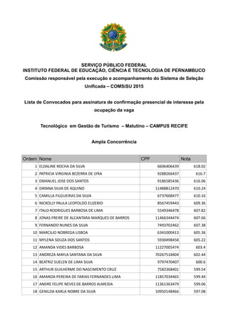 Geanderson Dos Santos Da Conceição Júnior - Instituto Federal de