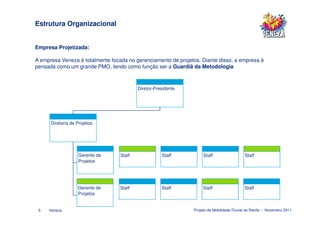 Estrutura Organizacional


Empresa Projetizada:

A empresa Veneza é totalmente focada no gerenciamento de projetos. Diante disso, a empresa é
pensada como um grande PMO, tendo como função ser a Guardiã da Metodologia



                                          Diretor-Presidente




      Diretoria de Projetos




                   Gerente de     Staff              Staff          Staff                  Staff
                   Projetos




                   Gerente de     Staff              Staff          Staff                  Staff
                   Projetos


 5   Veneza                                                    Projeto de Mobilidade Fluvial do Recife – Novembro 2011
 