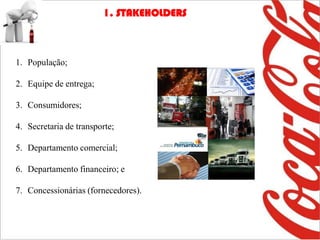 1. STAKEHOLDERS



1. População;

2. Equipe de entrega;

3. Consumidores;

4. Secretaria de transporte;

5. Departamento comercial;

6. Departamento financeiro; e

7. Concessionárias (fornecedores).
 