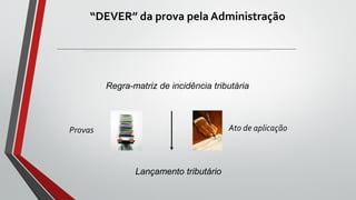 Lançamento tributário
Ato de aplicação
Regra-matriz de incidência tributária
Provas
“DEVER” da prova pela Administração
 