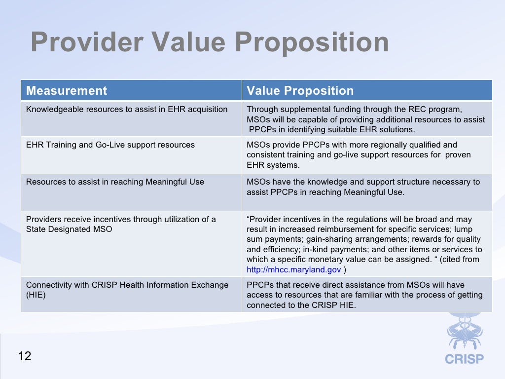 MSO Program Overview