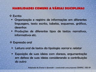  Escrita
 Organização e registro de informações em diferentes
linguagens, texto escrito, tabelas, esquemas, gráficos,
desenhos
 Produções de diferentes tipos de textos: narrativos,
informativos etc.
HABILIDADES COMUNS A VÁRIAS DISCIPLINAS
 Expressão oral
 Leitura oral de textos da tipologia narrar e relatar
 Exposição de suas ideias com clareza, argumentação
em defesa de suas ideias considerando a contribuição
do outro
Adaptado de Ensinar e Aprender – construindo uma proposta. CENPEC / SEE-SP
 