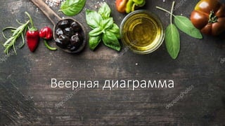Веерная диаграмма
 