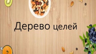 Дерево целей
 