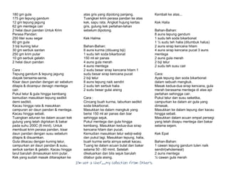 I’m Not a Chef……My Collection from Others
180 gm gula
175 gm tepung gandum
12 gm tepung jagung
62 gm mentega cair
2 helai daun pandan Untuk Krim
Perasa Pandan:
250 liter susu segar
60 gm gula
3 biji kuning telur
30 gm serbuk santan
250 gm krim putar
10 gm serbuk gelatin
2 helai daun pandan
Cara :
Tepung gandum & tepung jagung
diayak bersama-sama.
Kisar daun pandan dengan air sebelum
ditapis & dicampur denagn mentega
cair.
Pukul telur & gula hingga kembang
kemudian masukkan tepung sedikit
demi sedikit.
Kacau hingga rata & masukkan
campuran air daun pandan & mentega.
Kacau hingga sebati.
Tuangkan adunan ke dalam acuan kek
gulung yang telah digriskan & bakar
pada suhu 200C (8 minit). Untuk
membuat krim perasa pandan, kisar
daun pandan dengan susu sebelum
ditapis & disuamkan.
Gula dikacau dengan kuning telur,
campurkan air daun pandan & susu,
serbuk santan & gelatin. Kacau hingga
larut barulah dimasukkan krim putar.
Kek yang sudah masak ditiarapkan ke
atas gris yang dipotong panjang.
Tuangkan krim perasa pandan ke atas
kek, sapu rata. Angkat hujung kertas
gris, gulung kek perlahan-lahan
sebelum dipotong.
Kek Halma
Bahan-Bahan:
8 auns kurma (dibuang biji)
1 sudu teh soda bikarbonat
150 ml air panas
4 auns gula merah
4 auns mentega
2 sudu besar sirap kencana hitam 1
sudu besar sirap kencana pucat
2 biji telur
8 auns tepung naik sendiri
2 sudu teh serbuk halia
2 sudu besar gulai aising
Cara :
Cincang buah kurma, taburkan sedikit
soda bikarbonat.
Masukkan ke dalam mangkuk yang
berisi 150 ml air panas dan biar
sehingga sejuk.
Pukul mentega dan gula hingga
kembang. Masukkan kedua-dua sirap
kencana hitam dan pucat.
Kemudian masukkan telur sebiji-sebiji
dan pukul lagi. Masukkan tepung, halia,
buah kurma serta airnya sekali kacau.
Tuang ke dalam acuan bulat dan bakar
selama 50 - 60 minit. Setelah
dikeluarkan dan bila sejuk barulah
ditabur gula aising.
Kembali ke atas...
Kek Halia
Bahan-Bahan:
8 auns tepung gandum
1 sudu teh soda bikarbonat
1 ½ sudu teh halia (ditumbuk halus)
2 auns sirap kencana hitam
4 auns sirap kencana pucat 3 auns
mentega
2 auns gula merah
2 biji telur
2 sudu teh susu cair
Cara:
Ayak tepung dan soda bikarbonat
dalam sebuah mangkuk.
Masak kedua-dua sirap kencana, gula
merah berasama mentega di atas api
perlahan sehingga cair.
Pukul telur dan susu seketika,
campurkan ke dalam air gula yang
dimasak.
Masukkan ke dalam tepung dan kacau
hingga sebati.
Masukkan dalam acuan empat persegi
yang telah disapu mentega dan bakar
selama sejam.
Kek Epal
Bahan-Bahan:
1 cawan tepung gandum tulen naik
sendiri(wholemeal)
2 auns mentega
½ cawan gula merah
 