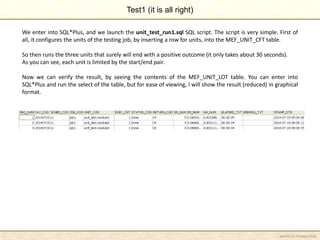 MICRO ETL FOUNDATION
Test1 (it is all right)
We enter into SQL*Plus, and we launch the unit_test_run1.sql SQL script. The ...