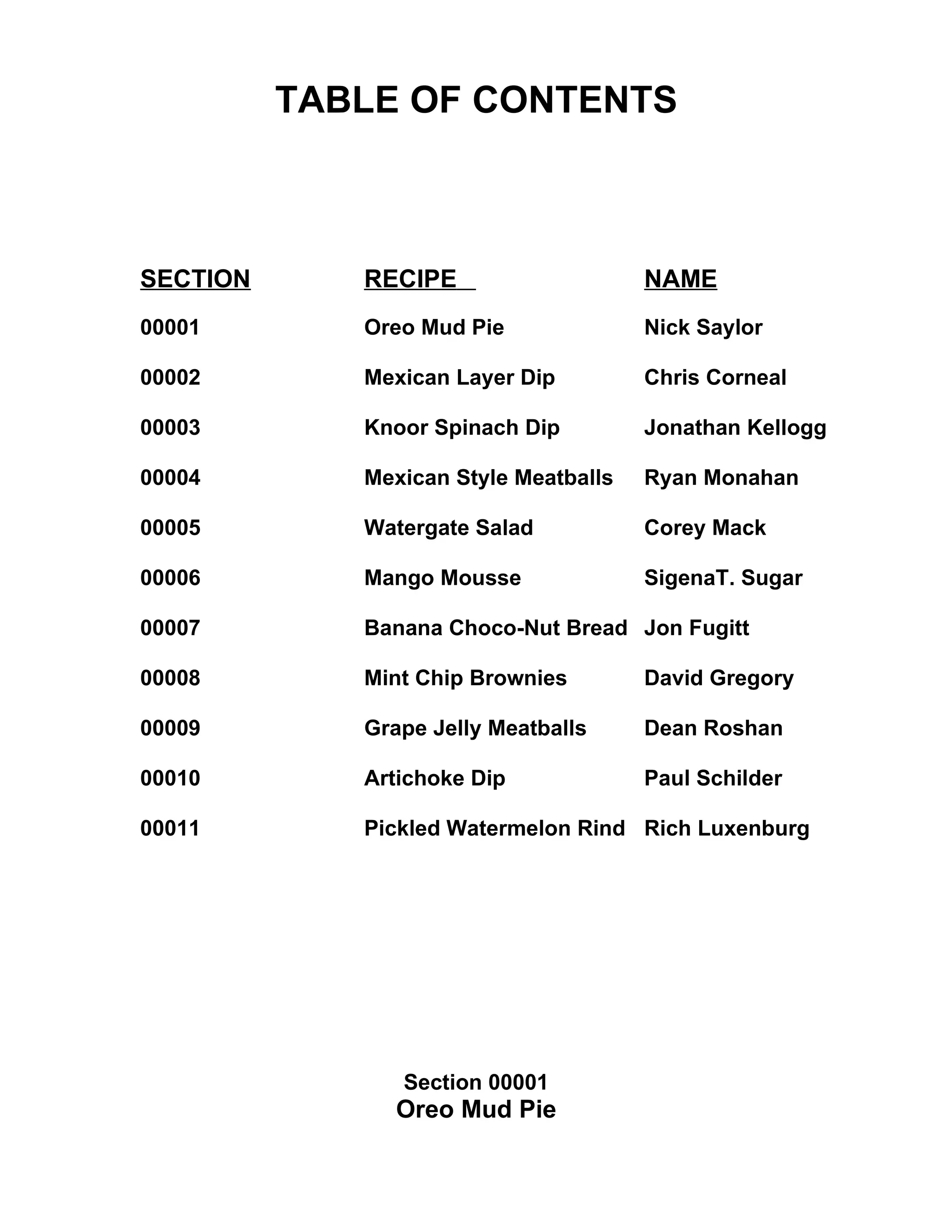 TABLE OF CONTENTS



SECTION      RECIPE                    NAME
00001        Oreo Mud Pie              Nick Saylor

00002        Mexican Layer Dip         Chris Corneal

00003        Knoor Spinach Dip         Jonathan Kellogg

00004        Mexican Style Meatballs   Ryan Monahan

00005        Watergate Salad           Corey Mack

00006        Mango Mousse              SigenaT. Sugar

00007        Banana Choco-Nut Bread Jon Fugitt

00008        Mint Chip Brownies        David Gregory

00009        Grape Jelly Meatballs     Dean Roshan

00010        Artichoke Dip             Paul Schilder

00011        Pickled Watermelon Rind Rich Luxenburg




                Section 00001
                Oreo Mud Pie
 
