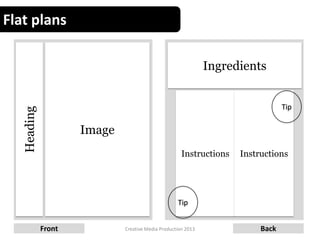 Flat plans
6Creative Media Production 2013Front Back
Heading
Image
Ingredients
Instructions Instructions
Tip
Tip
 