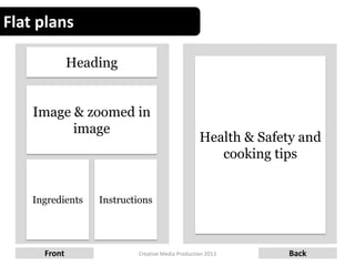 Flat plans
5Creative Media Production 2013Front Back
Heading
Health & Safety and
cooking tips
Image & zoomed in
image
Ingredients Instructions
 