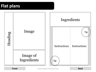 Flat plans
6Creative Media Production 2013Front Back
Heading
Image
Ingredients
Instructions Instructions
Tip
Tip
Image of
Ingredients
 