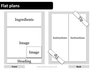Flat plans
7Creative Media Production 2013Front Back
Heading
Ingredients
Image
Image
Instructions Instructions
 