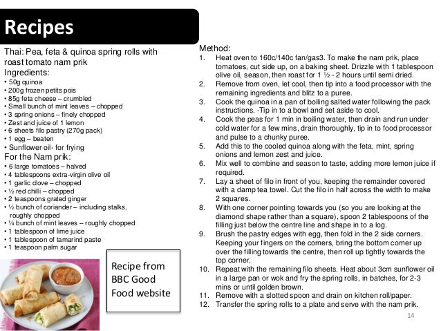 recipe card design