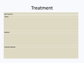 Treatment
Idea Treatment:
Theme:
Audience:
Production Methods:
 