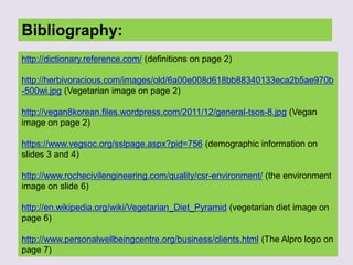 Bibliography:
http://dictionary.reference.com/ (definitions on page 2)
http://herbivoracious.com/images/old/6a00e008d618bb88340133eca2b5ae970b
-500wi.jpg (Vegetarian image on page 2)
http://vegan8korean.files.wordpress.com/2011/12/general-tsos-8.jpg (Vegan
image on page 2)
https://www.vegsoc.org/sslpage.aspx?pid=756 (demographic information on
slides 3 and 4)
http://www.rochecivilengineering.com/quality/csr-environment/ (the environment
image on slide 6)
http://en.wikipedia.org/wiki/Vegetarian_Diet_Pyramid (vegetarian diet image on
page 6)
http://www.personalwellbeingcentre.org/business/clients.html (The Alpro logo on
page 7)
 