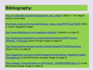 Bibliography:
http://en.wikipedia.org/wiki/Vegetarianism_and_religion (Slide 6 - The religion
section of the slide.
http://www.ocado.com/cmscontent/recipe_image_large/94797.jpg?DQ0E (Slide
8- Quorn Spaghetti image)
http://www.statisticbrain.com/vegetarian-statistics/ (statistics on page 5)
http://www.thesundaytimes.co.uk/sto/multimedia/archive/00077/quorn-
580x350_77220a.jpg (Quorn Burger image on page 8)
http://www.greatcurryrecipes.net/wp-content/uploads/2013/09/Quorn2.jpg
(Quorn Curry on slide 8)
http://veggiecritic.com/wp-content/images/Linda-McCartney-Vegetarian-Italian-
Sausages.jpg (Linda McCartney sausage image on page 8)
http://images1.mysupermarket.co.uk/Products_1000/86/259286.jpg?v=2 (Linda
McCartney Burger image on slide 8)
 