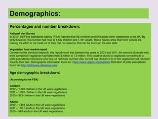 Demographics:
Percentages and number breakdown:
National diet Survey
In 2010, the Food Standards Agency (FSA) reported that 583 children and 548 adults were vegetarians in the UK. By
2012 however, this number had rose to 1,582 children and 1,491 adults. These figures show that more people are
making the effort to cut meat out of their diet, for reasons, that can be found on the next slide.
Vegetarian food market report
Contrary to the previous research, this report found that between the years of 2001 and 2011, the amount of people who
were completely vegetarian had fallen from 3 million to 1.9 million. This could be due to a vegetarian converting to a
pollo-pescetarian (Someone who has cut red meat out their diet, but still has chicken in it) or the vegetarian had returned
meat to their diet. Demographic information found on: https://www.vegsoc.org/statistics Definition of pollo-pescetarian
found on: http://dictionary.reference.com/
Age demographic breakdown:
(According to the FSA)
Children
2012 – 1,582 children in the UK were vegetarians
2011 – 1,095 children in the UK were vegetarians
2010 – 583 children in the UK were vegetarians
Adults
2012 – 1,491 adults in the UK were vegetarians
2011 – 1,031 adults in the UK were vegetarians
2010 – 548 adults in the UK were vegetarians
 