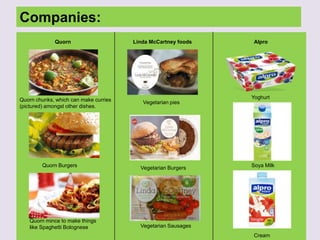 Companies:
Quorn
Quorn chunks, which can make curries
(pictured) amongst other dishes.
Quorn Burgers
Quorn mince to make things
like Spaghetti Bolognese
Linda McCartney foods
Vegetarian pies
Vegetarian Burgers
Vegetarian Sausages
Alpro
Yoghurt
Soya Milk
Cream
 