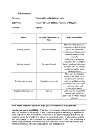 Risk Assessment
Personnel Photography and production team
Date/Time Tuesday 29th
April 2014 and Thursday 1st
May 2014
Location Kitchen
Hazard Person(s) / Equipment at
Risk
Risk Control Taken
Burning yourself Personnel/myself
Make sure the ovens and
hobs are turned off and that
you or the personnel
members don’t touch them
after the cooking of the
products.
Cutting yourself Personnel/myself
Make sure all knives are
away after the cooking has
been completed; also make
sure you have full control
and concentration when
handling a knife.
Tripping over a tripod Tripod and personnel
Make sure the tripod is
stored safely when not in
use. Personnel members
could trip and fall onto hot
surfaces or the floor, which
result into injury and
potentially a lawsuit.
Dropping of the camera Camera Make sure the strap of the
camera goes round the
person eel members neck at
all times.
What Health and Safety legislation might you need to consider in this project?
Health and safety act (1974) - While this concentrates on harmful substances which
won't be involved in this project, it also covers the general wellbeing of a person in
work and school. Not much of this is relevant to the above hazards, but should be
kept in mind so the shoot in the kitchen is carried out safely. In this project, as long
as I keep an eye on the equipment, this legislation shouldn’t affect me. In industry, it
would apply, however, only to workers that come into contact with darkrooms and
handle substances when developing their own photographs.
 