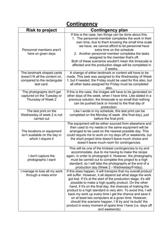 Contingency
Risk to project Contingency plan
Personnel members aren't
here on given days
If this is the case, two things can be done about this:
1. The personnel member completes the work in their
own time, due to them knowing the small time scale
we have, we cannot afford to let personnel have
extra time on the schedule
2. Another personnel member completes the tasks
assigned to the member that's off.
Both of these scenarios wouldn't mean the timescale is
affected and the production stage will be completed in
2 weeks.
The landmark shaped cards
doesn't fit all the content on,
compared to the rectangular
test card.
A change of either landmark or content will have to be
made. This task was assigned to the Wednesday of Week
1, but if needed, the Friday could be used for this also, but
all other tasks assigned for Friday must be completed
also.
The photographs don't get
captured on the Tuesday or
Thursday of Week 2
If this is the case, the images will have to be generated on
other days of the week, when I have time. Like stated in a
previous solution, the timescale is so small that nothing
can be pushed back or moved to the final day of
production.
The test print on the
Wednesday of week 2 is not
carried out
Like I wrote in my schedule, this test print can be
completed on the Monday of week (the final day), just
before the final print.
The locations or equipment
isn't available on the day in
which I require it
The equipment will be either sourced from elsewhere and
then used to my needs or the same equipment will be
arranged to be used on the nearest possible day. This
could require me to work on my days off or weekends, but
the short project time doesn't leave much choice and
doesn't leave much room for contingencies.
I don't capture the
photographs I want
This will be one of the trickiest contingencies to try and
accommodate, due to me having to make the recipe
again, in order to photograph it. However, the photography
must be carried out to complete this project to a high
standard, so I will take the photographs at the end of a
production day (Week 2 - Wednesday/Friday).
I manage to lose all my work
through a mass error
If this does happen, it will transpire that my overall product
will suffer. However, it all depend sat what stage the work
got lost. If it's at the start of the production stage, it's still
possible to make a high quality product. On the other
hand, if it's on the final day, the chances of making the
product to a high standard is very slim. To avoid this, I will
back my work up every time I get the chance and save it
on at least two computers at a given time. However,
should this scenario happen, I ill try and 're-build' the
product in every moment of spare time I have (i.e. days off
and weekends)
 
