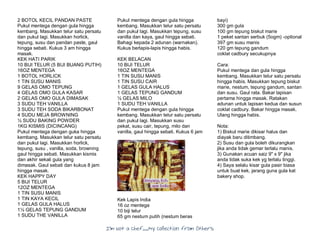 I’m Not a Chef……My Collection from Others
2 BOTOL KECIL PANDAN PASTE
Pukul mentega dengan gula hingga
kembang. Masukkan telur satu persatu
dan pukul lagi. Masukkan horlick,
tepung, susu dan pandan paste, gaul
hingga sebati. Kukus 3 am hingga
masak.
KEK HATI PARIK
10 BIJI TELUR (5 BIJI BUANG PUTIH)
16OZ MENTEGA
1 BOTOL HORLICK
1 TIN SUSU MANIS
9 GELAS OMO TEPUNG
4 GELAS OMO GULA KASAR
2 GELAS OMO GULA DIMASAK
3 SUDU TEH VANILLA
3 SUDU TEH SODA BIKARBONAT
4 SUDU MEJA BROWNING
½ SUDU BAKING POWDER
1KG KISMIS (DICINCANG)
Pukul mentega dengan guka hingga
kembang. Masukkan telur satu persatu
dan pukul lagi. Masukkan horlick,
tepung, susu , vanilla, soda, browning
gaul hingga sebati. Masukkan kismis
dan akhir sekali gula yang
dimasak. Gaul sebati dan kukus 8 jam
hingga masak.
KEK HAPPY DAY
5 BIJI TELUR
12OZ MENTEGA
1 TIN SUSU MANIS
1 TIN KAYA KECIL
1 GELAS GULA HALUS
1½ GELAS TEPUNG GANDUM
1 SUDU THE VANILLA
Pukul mentega dengan gula hingga
kembang. Masukkan telur satu persatu
dan pukul lagi. Masukkan tepung, susu
vanilla dan kaya, gaul hingga sebati.
Bahagi kepada 2 adunan (warnakan).
Kukus berlapis-lapis hingga habis.
KEK BELACAN
10 BIJI TELUR
16OZ MENTEGA
1 TIN SUSU MANIS
1 TIN SUSU CAIR
1 GELAS GULA HALUS
1 GELAS TEPUNG GANDUM
½ GELAS MILO
1 SUDU TEH VANILLA
Pukul mentega dengan gula hingga
kembang. Masukkan telur satu persatu
dan pukul lagi. Masukkan susu
pekat, susu cair, tepung, milo dan
vanilla, gaul hingga sebati. Kukus 6 jam
Kek Lapis India
16 oz mentega
10 biji telur
65 gm nestum putih (nestum beras
bayi)
300 gm gula
100 gm tepung biskut marie
1 peket santan serbuk (5ogm) -optional
397 gm susu manis
120 gm tepung gandum
coklat cadbury secukupnya
Cara:
Pukul mentega dan gula hingga
kembang. Masukkan telur satu persatu
hingga habis. Masukkan tepung biskut
marie, nestum, tepung gandum, santan
dan susu. Gaul rata. Bakar lapisan
pertama hingga masak. Ratakan
adunan untuk lapisan kedua dan susun
coklat cadbury. Bakar hingga masak.
Ulang hingga habis.
Nota:
1) Biskut marie dikisar halus dan
diayak baru ditimbang.
2) Susu dan gula boleh dikurangkan
jika anda tidak gemar terlalu manis.
3) Gunakan acuan saiz 9" x 9" jika
anda tidak suka kek yg terlalu tinggi.
4) Saya selalu kisar gula pasir biasa
untuk buat kek, jarang guna gula kat
bakery shop.
 