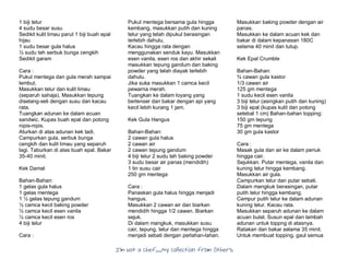 I’m Not a Chef……My Collection from Others
1 biji telur
4 sudu besar susu
Sedikit kulit limau parut 1 biji buah epal
hijau
1 sudu besar gula halus
½ sudu teh serbuk bunga cengkih
Sedikit garam
Cara :
Pukul mentega dan gula merah sampai
lembut.
Masukkan telur dan kulit limau
(separuh sahaja). Masukkan tepung
diselang-seli dengan susu dan kacau
rata.
Tuangkan adunan ke dalam acuan
sandwic. Kupas buah epal dan potong
nipis-nipis.
Aturkan di atas adunan kek tadi.
Campurkan gula, serbuk bunga
cengkih dan kulit limau yang separuh
lagi. Taburkan di atas buah epal. Bakar
35-40 minit.
Kek Damal
Bahan-Bahan:
1 gelas gula halus
1 gelas mentega
1 ½ gelas tepung gandum
½ camca kecil baking powder
½ camca kecil esen vanila
½ camca kecil esen ros
4 biji telur
Cara :
Pukul mentega bersama gula hingga
kembang, masukkan putih dan kuning
telur yang telah dipukul berasingan
terlebih dahulu.
Kacau hingga rata dengan
menggunakan senduk kayu. Masukkan
esen vanila, esen ros dan akhir sekali
masukkan tepung gandum dan baking
powder yang telah diayak terlebih
dahulu.
Jika suka masukkan 1 camca kecil
pewarna merah.
Tuangkan ke dalam loyang yang
berlenser dan bakar dengan api yang
kecil lebih kurang 1 jam.
Kek Gula Hangus
Bahan-Bahan:
2 cawan gula halus
2 cawan air
2 cawan tepung gandum
4 biji telur 2 sudu teh baking powder
3 sudu besar air panas (mendidih)
1 tin susu cair
250 gm mentega
Cara :
Panaskan gula halus hingga menjadi
hangus.
Masukkan 2 cawan air dan biarkan
mendidih hingga 1/2 cawan. Biarkan
sejuk.
Di dalam mangkuk, masukkan susu
cair, tepung, telur dan mentega hingga
menjadi sebati dengan perlahan-lahan.
Masukkan baking powder dengan air
panas.
Masukkan ke dalam acuan kek dan
bakar di dalam kepanasan 180C
selama 40 minit dan tutup.
Kek Epal Crumble
Bahan-Bahan:
¾ cawan gula kastor
1/3 cawan air
125 gm mentega
1 sudu kecil esen vanila
3 biji telur (asingkan putih dan kuning)
3 biji epal (kupas kulit dan potong
setebal 1 cm) Bahan-bahan topping:
150 gm tepung
75 gm mentega
30 gm gula kastor
Cara :
Masak gula dan air ke dalam periuk
hingga cair.
Sejukkan. Putar mentega, vanila dan
kuning telur hingga kembang.
Masukkan air gula.
Campurkan telur dan putar sebati.
Dalam mangkuk berasingan, putar
putih telur hingga kembang.
Campur putih telur ke dalam adunan
kuning telur. Kacau rata.
Masukkan separuh adunan ke dalam
acuan bulat. Susun epal dan tambah
adunan untuk toppng di atasnya.
Ratakan dan bakar selama 35 minit.
Untuk membuat topping, gaul semua
 