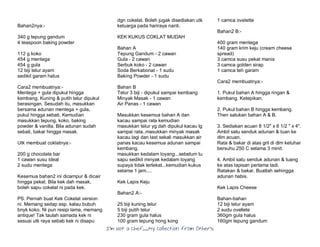 I’m Not a Chef……My Collection from Others
Bahan2nya:-
340 g tepung gandum
4 teaspoon baking powder
112 g koko
454 g mentega
454 g gula
12 biji telur ayam
sedikit garam halus
Cara2 membuatnya:-
Mentega + gula dipukul hingga
kembang. Kuning & putih telur dipukul
berasingan. Sesudah itu, masukkan
bersama adunan mentega + gula,
pukul hingga sebati. Kemudian
masukkan tepung, koko, baking
powder & vanilla. Bila adunan sudah
sebati, bakar hingga masak.
Utk membuat coklatnya:-
200 g chocolate bar
1 cawan susu ideal
2 sudu mentega
Kesemua bahan2 ini dicampur & dicair
hingga pekat. Bila kek dah masak,
boleh sapu cokelat ni pada kek.
PS. Pernah buat Kek Cokelat version
ni. Memang sedap esp. kalau bubuh
bnyk koko. Ni pun resipi lama, memang
antique! Tak taulah samada kek ni
sesuai utk raya sebab kek ni disapu
dgn cokelat. Boleh jugak disediakan utk
keluarga pada hariraya nanti.
KEK KUKUS COKLAT MUDAH
Bahan A
Tepung Gandum - 2 cawan
Gula - 2 cawan
Serbuk koko - 2 cawan
Soda Berkabonat - 1 sudu
Baking Powder - 1 sudu
Bahan B
Telur 3 biji - dipukul sampai kembang
Minyak Masak - 1 cawan
Air Panas - 1 cawan
Masukkan kesemua bahan A dan
kacau sampai rata kemudian
masukkan telur yg dah dipukul kacau lg
sampai rata..masukkan minyak masak
kacau lagi dan last sekali masukkan air
panas kacau kesemua adunan sampai
kembang.
masukkan kedalam loyang...sebelum tu
sapu sedikit minyak kedalam loyang
supaya tidak terlekat...kemudian kukus
selama 1 jam....
Kek Lapis Keju
Bahan2 A:-
25 biji kuning telur
5 biji putih telur
230 gram gula halus
100 gram tepung hong kong
1 camca ovelette
Bahan2 B:-
400 gram mentega
140 gram krim keju (cream cheese
spread)
3 camca susu pekat manis
3 camca golden sirap
1 camca teh garam
Cara2 membuatnya:-
1. Pukul bahan A hingga ringan &
kembang. Ketepikan.
2. Pukul bahan B hingga kembang.
Then satukan bahan A & B.
3. Sediakan acuan 8 1/2" x 8 1/2 " x 4".
Ambil satu senduk adunan & tuan ke
dlm acuan.
Rata & bakar di atas gril di dlm ketuhar
bersuhu 250 C selama 3 minit.
4. Ambil satu senduk adunan & tuang
ke atas lapisan pertama tadi.
Ratakan & bakar. Buatlah sehingga
adunan habis.
Kek Lapis Cheese
Bahan-bahan
12 biji telur ayam
2 sudu ovellete
360gm gula halus
160gm tepung gandum
 