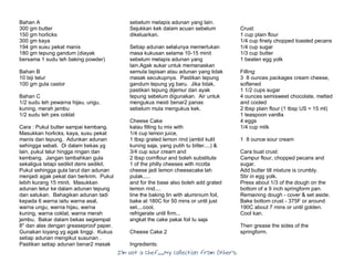 I’m Not a Chef……My Collection from Others
Bahan A
300 gm butter
150 gm horlicks
300 gm kaya
194 gm susu pekat manis
180 gm tepung gandum (diayak
bersama 1 sudu teh baking powder)
Bahan B
10 biji telur
100 gm gula castor
Bahan C
1/2 sudu teh pewarna hijau, ungu,
kuning, merah jambu
1/2 sudu teh pes coklat
Cara : Pukul butter sampai kembang.
Masukkan horlicks, kaya, susu pekat
manis dan tepung. Adunkan adunan
sehingga sebati. Di dalam bekas yg
lain, pukul telur hingga ringan dan
kembang. Jangan tambahkan gula
sekaligus tetapi sedikit demi sedikit.
Pukul sehingga gula larut dan adunan
menjadi agak pekat dan berkrim. Pukul
lebih kurang 15 minit. Masukkan
adunan telur ke dalam adunan tepung
dan satukan. Bahagikan adunan tadi
kepada 6 warna iaitu warna asal,
warna ungu, warna hijau, warna
kuning, warna coklat, warna merah
jambu. Bakar dalam bekas segiempat
8" dan alas dengan greaseproof paper.
Gunakan loyang yg agak tinggi. Kukus
setiap adunan mengikut susunan .
Pastikan setiap adunan benar2 masak
sebelum melapis adunan yang lain.
Sejukkan kek dalam acuan sebelum
dikeluarkan.
Setiap adunan selalunya memerlukan
masa kukusan selama 10-15 minit
sebelum melapis adunan yang
lain.Agak sukar untuk memanaskan
semula lapisan atau adunan yang tidak
masak secukupnya. Pastikan tepung
gandum tepung yg baru. Jika tidak,
pastikan tepung dijemur dan ayak
tepung sebelum digunakan. Air untuk
mengukus mesti benar2 panas
sebelum mula mengukus kek.
Cheese Cake
kalau filling tu mix with
1/4 cup lemon juice,
1 tbsp grated lemon rind (ambil kulit
kuning saja, yang putih tu bitter....) &
3/4 cup sour cream and
2 tbsp cornflour and boleh substitute
1 of the philly cheeses with ricotta
cheese jadi lemon cheesecake lah
pulak.....
and for the base also boleh add grated
lemon rind....
line the baking tin with aluminium foil,
bake at 180C for 50 mins or until just
set....cool,
refrigerate until firm...
angkat the cake pakai foil tu saja
Cheese Cake 2
Ingredients:
Crust:
1 cup plain flour
1/4 cup finely chopped toasted pecans
1/4 cup sugar
1/3 cup butter
1 beaten egg yolk
Filling:
3 8 ounces packages cream cheese,
softened
1 1/2 cups sugar
4 ounces semisweet chocolate, melted
and cooled
2 tbsp plain flour (1 tbsp US = 15 ml)
1 teaspoon vanilla
4 eggs
1/4 cup milk
1 8 ounce sour cream
Cara buat crust:
Campur flour, chopped pecans and
sugar.
Add butter till mixture is crumbly.
Stir in egg yolk.
Press about 1/3 of the dough on the
bottom of a 9 inch springform pan.
Remaining dough - cover & set aside.
Bake bottom crust - 375F or around
190C about 7 mins or until golden.
Cool kan.
Then grease the sides of the
springform.
 