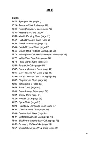 127
Index
Cakes:
#514 - Sponge Cake (page 7)
#529 - Pumpkin Cake Roll (page 14)
#533 - Fresh Strawberry Cake (page 16)
#534 - Fresh Berry Cake (page 17)
#535 - Vanilla Pudding Cake (page 17)
#542 - Radio Chocolate Cake (page 20)
#543 - Peach Poundcake (page 21)
#544 - Fresh Coconut Cake (page 22)
#560 - Dream Whip Pudding Cake (page 29)
#570 - Wintergreen Cake/Pink Lozenge Cake (page 33)
#572 - White Tube Pan Cake (page 34)
#573 - Philly Marble Cake (page 35)
#584 - Pineapple Cake (page 41)
#587 - Easy Applesauce Cake (page 42)
#596 - Easy Banana Nut Cake (page 46)
#599 - Easy Coconut Cream Cake (page 47)
#601 - Gingerbread Cake (page 48)
#606 - White Cake 3 (page 53)
#608 - Black Cake (page 54)
#609 - Easy Sponge Cake (page 54)
#624 - Cheap Cake (page 61)
#625 - Hoover Cake (page 62)
#627 - Spice Cake (page 62)
#629 - Raspberry Lemonade Cake (page 64)
#636 - Vanilla Cream Cake (page 68)
#638 - Banana Split Cake (page 69)
#641 - Buttermilk Banana Cake (page 71)
#650 - Blackberry Upside-down Cake (page 75)
#651 - Blueberry Coffee Cake (page 76)
#657 - Chocolate Miracle Whip Cake (page 79)
 