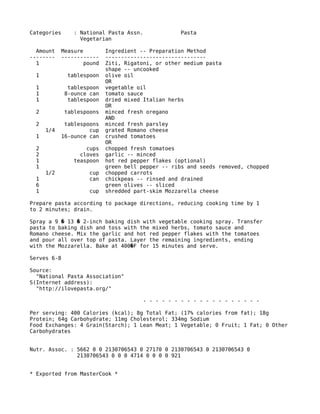 Categories : National Pasta Assn. Pasta
Vegetarian
Amount Measure Ingredient -- Preparation Method
-------- ------------ --------------------------------
1 pound Ziti, Rigatoni, or other medium pasta
shape -- uncooked
1 tablespoon olive oil
OR
1 tablespoon vegetable oil
1 8-ounce can tomato sauce
1 tablespoon dried mixed Italian herbs
OR
2 tablespoons minced fresh oregano
AND
2 tablespoons minced fresh parsley
1/4 cup grated Romano cheese
1 16-ounce can crushed tomatoes
OR
2 cups chopped fresh tomatoes
2 cloves garlic -- minced
1 teaspoon hot red pepper flakes (optional)
1 green bell pepper -- ribs and seeds removed, chopped
1/2 cup chopped carrots
1 can chickpeas -- rinsed and drained
6 green olives -- sliced
1 cup shredded part-skim Mozzarella cheese
Prepare pasta according to package directions, reducing cooking time by 1
to 2 minutes; drain.
Spray a 9 13 2-inch baking dish with vegetable cooking spray. Transfer� �
pasta to baking dish and toss with the mixed herbs, tomato sauce and
Romano cheese. Mix the garlic and hot red pepper flakes with the tomatoes
and pour all over top of pasta. Layer the remaining ingredients, ending
with the Mozzarella. Bake at 400 F for 15 minutes and serve.�
Serves 6-8
Source:
"National Pasta Association"
S(Internet address):
"http://ilovepasta.org/"
- - - - - - - - - - - - - - - - - - -
Per serving: 400 Calories (kcal); 8g Total Fat; (17% calories from fat); 18g
Protein; 64g Carbohydrate; 11mg Cholesterol; 334mg Sodium
Food Exchanges: 4 Grain(Starch); 1 Lean Meat; 1 Vegetable; 0 Fruit; 1 Fat; 0 Other
Carbohydrates
Nutr. Assoc. : 5662 0 0 2130706543 0 27170 0 2130706543 0 2130706543 0
2130706543 0 0 0 4714 0 0 0 0 921
* Exported from MasterCook *
 