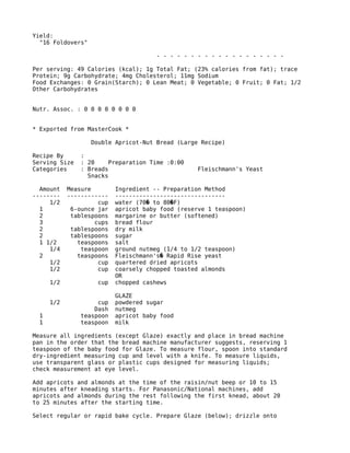 Yield:
"16 Foldovers"
- - - - - - - - - - - - - - - - - - -
Per serving: 49 Calories (kcal); 1g Total Fat; (23% calories from fat); trace
Protein; 9g Carbohydrate; 4mg Cholesterol; 11mg Sodium
Food Exchanges: 0 Grain(Starch); 0 Lean Meat; 0 Vegetable; 0 Fruit; 0 Fat; 1/2
Other Carbohydrates
Nutr. Assoc. : 0 0 0 0 0 0 0 0
* Exported from MasterCook *
Double Apricot-Nut Bread (Large Recipe)
Recipe By :
Serving Size : 20 Preparation Time :0:00
Categories : Breads Fleischmann's Yeast
Snacks
Amount Measure Ingredient -- Preparation Method
-------- ------------ --------------------------------
1/2 cup water (70 to 80 F)� �
1 6-ounce jar apricot baby food (reserve 1 teaspoon)
2 tablespoons margarine or butter (softened)
3 cups bread flour
2 tablespoons dry milk
2 tablespoons sugar
1 1/2 teaspoons salt
1/4 teaspoon ground nutmeg (1/4 to 1/2 teaspoon)
2 teaspoons Fleischmann's Rapid Rise yeast�
1/2 cup quartered dried apricots
1/2 cup coarsely chopped toasted almonds
OR
1/2 cup chopped cashews
GLAZE
1/2 cup powdered sugar
Dash nutmeg
1 teaspoon apricot baby food
1 teaspoon milk
Measure all ingredients (except Glaze) exactly and place in bread machine
pan in the order that the bread machine manufacturer suggests, reserving 1
teaspoon of the baby food for Glaze. To measure flour, spoon into standard
dry-ingredient measuring cup and level with a knife. To measure liquids,
use transparent glass or plastic cups designed for measuring liquids;
check measurement at eye level.
Add apricots and almonds at the time of the raisin/nut beep or 10 to 15
minutes after kneading starts. For Panasonic/National machines, add
apricots and almonds during the rest following the first knead, about 20
to 25 minutes after the starting time.
Select regular or rapid bake cycle. Prepare Glaze (below); drizzle onto
 