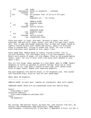 1/3 cup sugar
3 tablespoons butter or margarine -- softened
1 teaspoon salt
3 3/4 cups all-purpose flour (3 3/4 to 4 1/4 cups)
2 eggs
Vegetable oil -- for frying
VANILLA GLAZE
2 cups powdered sugar
1/3 cup milk
1 teaspoon vanilla extract
CHOCOLATE GLAZE
2 cups powdered sugar
1/3 cup milk
1 teaspoon vanilla extract
1/4 cup unsweetened cocoa
Place warm water in large, warm bowl. Sprinkle in yeast; stir until
dissolved. Add warm milk, sugar, butter, salt and 1 1/2 cups flour; blend
well. Stir in eggs and enough remaining flour to make soft dough. Knead on
lightly floured surface until smooth and elastic, about 6 to 8 minutes.
Place in greased bowl, turning to grease top. Cover; let rise in warm,
draft-free place until doubled in size, about 1 hour.
Punch dough down. Remove dough to lightly floured surface; roll to
1/2-inch thickness. Cut into shapes using a 2 1/2-inch doughnut cutter.
Reroll extra pieces of dough; cut into shapes. Place on two greased baking
sheets. Cover; let rise in warm, draft-free place until doubled in size,
about 1 hour.
Pour oil into large, heavy saucepan to 1-inch depth. Heat to 375 F. Handle�
doughnuts as little as possible to prevent falling. Place two or three
doughnuts in oil. Cook about 1 minute on each side, until golden brown.
Drain on paper towels. Repeat with remaining doughnuts.
Dip warm doughnuts into Vanilla Glaze, or let doughnuts cool, then spread
with Chocolate Glaze. Drain on rack set over waxed paper.
Makes about 20 doughnuts.
____________________
VANILLA GLAZE: In small bowl, combine all ingredients. Beat until smooth.
CHOCOLATE GLAZE: Blend 1/4 cup unsweetened cocoa into Vanilla Glaze.
Source:
"Fleischmann's Yeast"
S(Internet address):
"http://www.breadworld.com/index.html"
Yield:
"20 doughnuts"
- - - - - - - - - - - - - - - - - - -
Per serving: 230 Calories (kcal); 3g Total Fat; (12% calories from fat); 4g
Protein; 47g Carbohydrate; 26mg Cholesterol; 140mg Sodium
Food Exchanges: 1 Grain(Starch); 0 Lean Meat; 0 Vegetable; 0 Fruit; 1/2 Fat; 2
 