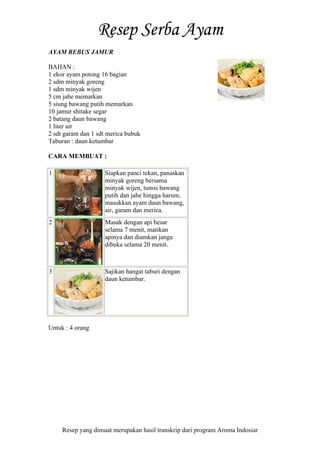 Resep yang dimuat merupakan hasil transkrip dari program Aroma Indosiar
AYAM REBUS JAMUR
BAHAN :
1 ekor ayam potong 16 bagian
2 sdm minyak goreng
1 sdm minyak wijen
5 cm jahe memarkan
5 siung bawang putih memarkan
10 jamur shitake segar
2 batang daun bawang
1 liter air
2 sdt garam dan 1 sdt merica bubuk
Taburan : daun ketumbar
CARA MEMBUAT :
1 Siapkan panci tekan, panaskan
minyak goreng bersama
minyak wijen, tumis bawang
putih dan jahe hingga harum,
masukkan ayam daun bawang,
air, garam dan merica.
2 Masak dengan api besar
selama 7 menit, matikan
apinya dan diamkan janga
dibuka selama 20 menit.
3 Sajikan hangat taburi dengan
daun ketumbar.
Untuk : 4 orang
 