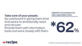 Take care of your people.
Go overboard in giving them time
and space to emotionally react
and recover.
Provide them with information,
tools and work closely with them.
*2020 Edelman Trust Barometer Special Report: Trust and the Coronavirus
*62%
Majority trust employers to
take responsible action
 