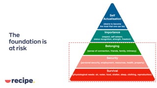 The
foundation is
at risk
Self
Actualisation
Importance
Belonging
Security
Survival
(personal security, employment, resources, health, property)
(sense of connection, friends, family, intimacy)
(respect, self esteem,
status recognition, strength, freedom)
(desire to become 
the most that one can be)
(physiological needs: air, water, food, shelter, sleep, clothing, reproduction)
 