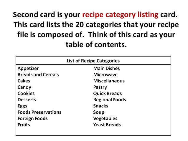 recipe list