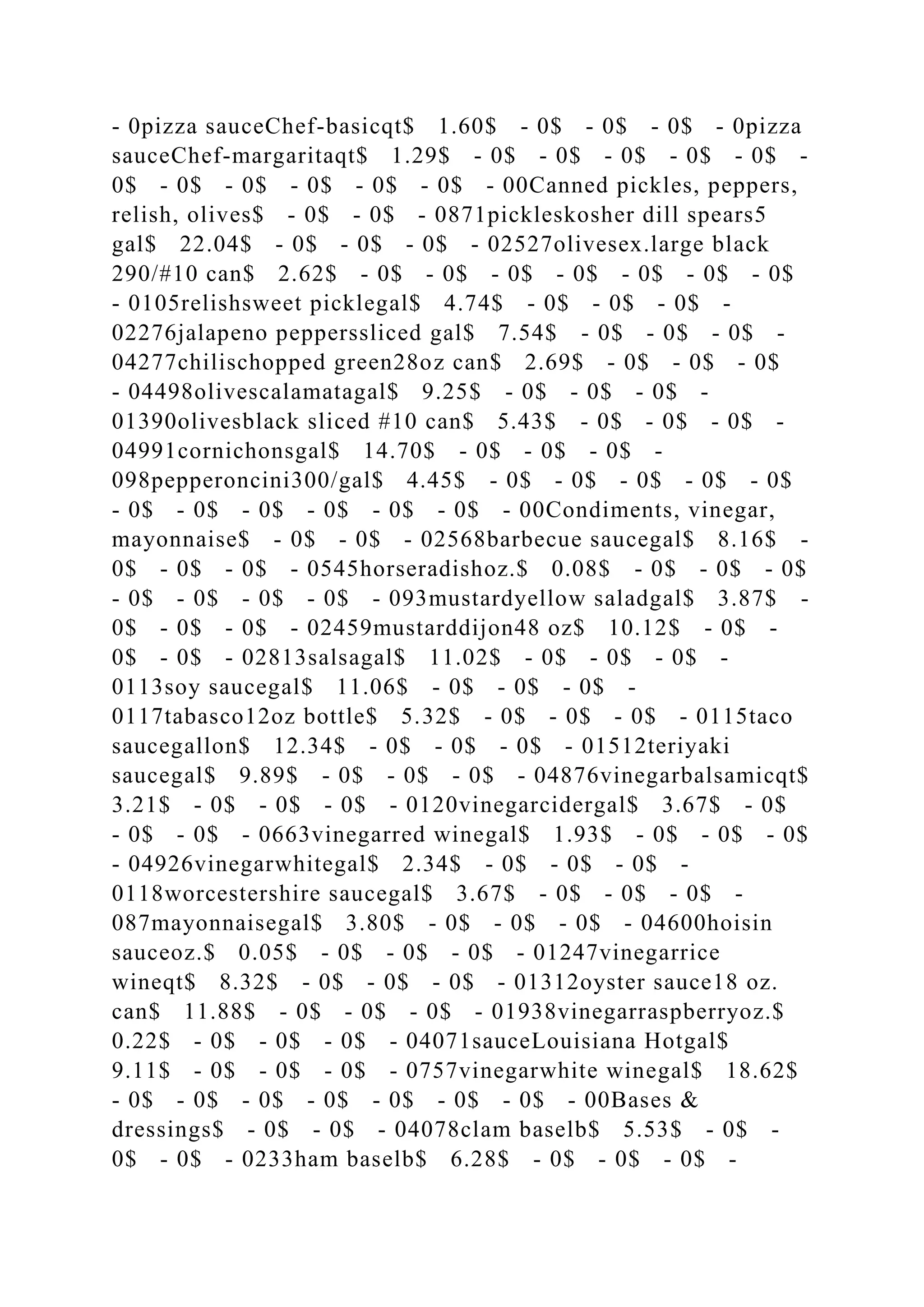 - 0pizza sauceChef-basicqt$ 1.60$ - 0$ - 0$ - 0$ - 0pizza
sauceChef-margaritaqt$ 1.29$ - 0$ - 0$ - 0$ - 0$ - 0$ -
0$ - 0$ - 0$ - 0$ - 0$ - 0$ - 00Canned pickles, peppers,
relish, olives$ - 0$ - 0$ - 0871pickleskosher dill spears5
gal$ 22.04$ - 0$ - 0$ - 0$ - 02527olivesex.large black
290/#10 can$ 2.62$ - 0$ - 0$ - 0$ - 0$ - 0$ - 0$ - 0$
- 0105relishsweet picklegal$ 4.74$ - 0$ - 0$ - 0$ -
02276jalapeno pepperssliced gal$ 7.54$ - 0$ - 0$ - 0$ -
04277chilischopped green28oz can$ 2.69$ - 0$ - 0$ - 0$
- 04498olivescalamatagal$ 9.25$ - 0$ - 0$ - 0$ -
01390olivesblack sliced #10 can$ 5.43$ - 0$ - 0$ - 0$ -
04991cornichonsgal$ 14.70$ - 0$ - 0$ - 0$ -
098pepperoncini300/gal$ 4.45$ - 0$ - 0$ - 0$ - 0$ - 0$
- 0$ - 0$ - 0$ - 0$ - 0$ - 0$ - 00Condiments, vinegar,
mayonnaise$ - 0$ - 0$ - 02568barbecue saucegal$ 8.16$ -
0$ - 0$ - 0$ - 0545horseradishoz.$ 0.08$ - 0$ - 0$ - 0$
- 0$ - 0$ - 0$ - 0$ - 093mustardyellow saladgal$ 3.87$ -
0$ - 0$ - 0$ - 02459mustarddijon48 oz$ 10.12$ - 0$ -
0$ - 0$ - 02813salsagal$ 11.02$ - 0$ - 0$ - 0$ -
0113soy saucegal$ 11.06$ - 0$ - 0$ - 0$ -
0117tabasco12oz bottle$ 5.32$ - 0$ - 0$ - 0$ - 0115taco
saucegallon$ 12.34$ - 0$ - 0$ - 0$ - 01512teriyaki
saucegal$ 9.89$ - 0$ - 0$ - 0$ - 04876vinegarbalsamicqt$
3.21$ - 0$ - 0$ - 0$ - 0120vinegarcidergal$ 3.67$ - 0$
- 0$ - 0$ - 0663vinegarred winegal$ 1.93$ - 0$ - 0$ - 0$
- 04926vinegarwhitegal$ 2.34$ - 0$ - 0$ - 0$ -
0118worcestershire saucegal$ 3.67$ - 0$ - 0$ - 0$ -
087mayonnaisegal$ 3.80$ - 0$ - 0$ - 0$ - 04600hoisin
sauceoz.$ 0.05$ - 0$ - 0$ - 0$ - 01247vinegarrice
wineqt$ 8.32$ - 0$ - 0$ - 0$ - 01312oyster sauce18 oz.
can$ 11.88$ - 0$ - 0$ - 0$ - 01938vinegarraspberryoz.$
0.22$ - 0$ - 0$ - 0$ - 04071sauceLouisiana Hotgal$
9.11$ - 0$ - 0$ - 0$ - 0757vinegarwhite winegal$ 18.62$
- 0$ - 0$ - 0$ - 0$ - 0$ - 0$ - 0$ - 00Bases &
dressings$ - 0$ - 0$ - 04078clam baselb$ 5.53$ - 0$ -
0$ - 0$ - 0233ham baselb$ 6.28$ - 0$ - 0$ - 0$ -
 