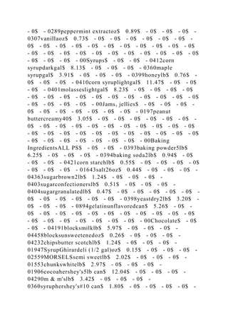 - 0$ - 0289peppermint extractoz$ 0.89$ - 0$ - 0$ - 0$ -
0307vanillaoz$ 0.73$ - 0$ - 0$ - 0$ - 0$ - 0$ - 0$ -
0$ - 0$ - 0$ - 0$ - 0$ - 0$ - 0$ - 0$ - 0$ - 0$ - 0$
- 0$ - 0$ - 0$ - 0$ - 0$ - 0$ - 0$ - 0$ - 0$ - 0$ - 0$
- 0$ - 0$ - 0$ - 00Syrups$ - 0$ - 0$ - 0412corn
syrupdarkgal$ 8.13$ - 0$ - 0$ - 0$ - 0360maple
syrupgal$ 3.91$ - 0$ - 0$ - 0$ - 0399honeylb$ 0.76$ -
0$ - 0$ - 0$ - 0410corn syruplightgal$ 11.47$ - 0$ - 0$
- 0$ - 0401molasseslightgal$ 8.23$ - 0$ - 0$ - 0$ - 0$
- 0$ - 0$ - 0$ - 0$ - 0$ - 0$ - 0$ - 0$ - 0$ - 0$ - 0$
- 0$ - 0$ - 0$ - 0$ - 00Jams, jellies$ - 0$ - 0$ - 0$ -
0$ - 0$ - 0$ - 0$ - 0$ - 0$ - 0$ - 0197peanut
buttercreamy40$ 3.05$ - 0$ - 0$ - 0$ - 0$ - 0$ - 0$ -
0$ - 0$ - 0$ - 0$ - 0$ - 0$ - 0$ - 0$ - 0$ - 0$ - 0$
- 0$ - 0$ - 0$ - 0$ - 0$ - 0$ - 0$ - 0$ - 0$ - 0$ - 0$
- 0$ - 0$ - 0$ - 0$ - 0$ - 0$ - 0$ - 00Baking
IngredientsALL PS$ - 0$ - 0$ - 0393baking powder5lb$
6.25$ - 0$ - 0$ - 0$ - 0394baking soda2lb$ 0.94$ - 0$
- 0$ - 0$ - 0421corn starchlb$ 0.55$ - 0$ - 0$ - 0$ - 0$
- 0$ - 0$ - 0$ - 01643salt26oz$ 0.44$ - 0$ - 0$ - 0$ -
04363sugarbrown2lb$ 1.24$ - 0$ - 0$ - 0$ -
0403sugarconfectionerslb$ 0.51$ - 0$ - 0$ - 0$ -
0404sugargranulatedlb$ 0.47$ - 0$ - 0$ - 0$ - 0$ - 0$ -
0$ - 0$ - 0$ - 0$ - 0$ - 0$ - 0398yeastdry2lb$ 3.20$ -
0$ - 0$ - 0$ - 0894gelatinunflavoredcan$ 5.26$ - 0$ -
0$ - 0$ - 0$ - 0$ - 0$ - 0$ - 0$ - 0$ - 0$ - 0$ - 0$
- 0$ - 0$ - 0$ - 0$ - 0$ - 0$ - 0$ - 00Chocolate$ - 0$
- 0$ - 04191blocksmilklb$ 5.97$ - 0$ - 0$ - 0$ -
04458blocksunsweetenedoz$ 0.26$ - 0$ - 0$ - 0$ -
04232chipsbutter scotchlb$ 1.24$ - 0$ - 0$ - 0$ -
01947SyrupGhirardeli (1/2 gal)oz$ 0.15$ - 0$ - 0$ - 0$ -
02559MORSELSsemi sweetlb$ 2.02$ - 0$ - 0$ - 0$ -
01553chunkswhitelb$ 2.97$ - 0$ - 0$ - 0$ -
01906cocoahershey's5lb can$ 12.04$ - 0$ - 0$ - 0$ -
04290m & m'slb$ 3.42$ - 0$ - 0$ - 0$ -
0360syruphershey's#10 can$ 1.80$ - 0$ - 0$ - 0$ - 0$ -
 