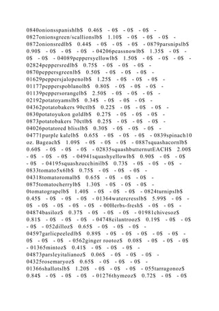 0840onionsspanishlb$ 0.46$ - 0$ - 0$ - 0$ -
0827onionsgreen/scallionslb$ 1.10$ - 0$ - 0$ - 0$ -
0872onionsredlb$ 0.44$ - 0$ - 0$ - 0$ - 0879parsnipslb$
0.90$ - 0$ - 0$ - 0$ - 04206peassnowlb$ 1.35$ - 0$ -
0$ - 0$ - 04089peppersyellowlb$ 1.50$ - 0$ - 0$ - 0$ -
02824peppersredlb$ 0.75$ - 0$ - 0$ - 0$ -
0870peppersgreenlb$ 0.50$ - 0$ - 0$ - 0$ -
01629peppersjalopenolb$ 1.25$ - 0$ - 0$ - 0$ -
01177pepperspoblanolb$ 0.80$ - 0$ - 0$ - 0$ -
01139peppersorangelb$ 2.50$ - 0$ - 0$ - 0$ -
02192potatoyamslb$ 0.34$ - 0$ - 0$ - 0$ -
04362potatobakers 90ctlb$ 0.22$ - 0$ - 0$ - 0$ -
0830potatoyukon goldlb$ 0.27$ - 0$ - 0$ - 0$ -
0873potatobakers 70ctlb$ 0.25$ - 0$ - 0$ - 0$ -
04026potatored blisslb$ 0.30$ - 0$ - 0$ - 0$ -
04771purple kalelb$ 0.65$ - 0$ - 0$ - 0$ - 0839spinach10
oz. Bageach$ 1.09$ - 0$ - 0$ - 0$ - 0887squashacornlb$
0.60$ - 0$ - 0$ - 0$ - 02835squashbutternutEACH$ 2.00$
- 0$ - 0$ - 0$ - 04941squashyellowlb$ 0.90$ - 0$ - 0$
- 0$ - 04195squashzucchinilb$ 0.73$ - 0$ - 0$ - 0$ -
0833tomato5x6lb$ 0.75$ - 0$ - 0$ - 0$ -
04318tomatoromalb$ 0.65$ - 0$ - 0$ - 0$ -
0875tomatocherrylb$ 1.30$ - 0$ - 0$ - 0$ -
0tomatograpelb$ 1.40$ - 0$ - 0$ - 0$ - 0824turnipslb$
0.45$ - 0$ - 0$ - 0$ - 01364watercresslb$ 5.99$ - 0$ -
0$ - 0$ - 0$ - 0$ - 0$ - 00Herbs-fresh$ - 0$ - 0$ -
04874basiloz$ 0.37$ - 0$ - 0$ - 0$ - 01981chivesoz$
0.81$ - 0$ - 0$ - 0$ - 04748cilantrooz$ 0.19$ - 0$ - 0$
- 0$ - 052dilloz$ 0.65$ - 0$ - 0$ - 0$ -
04597garlicpeeledlb$ 0.89$ - 0$ - 0$ - 0$ - 0$ - 0$ -
0$ - 0$ - 0$ - 0562ginger rootoz$ 0.08$ - 0$ - 0$ - 0$
- 01365mintoz$ 0.41$ - 0$ - 0$ - 0$ -
04873parsleyitalianoz$ 0.06$ - 0$ - 0$ - 0$ -
04325rosemaryoz$ 0.65$ - 0$ - 0$ - 0$ -
01366shallotslb$ 1.20$ - 0$ - 0$ - 0$ - 055tarragonoz$
0.84$ - 0$ - 0$ - 0$ - 01276thymeoz$ 0.72$ - 0$ - 0$
 