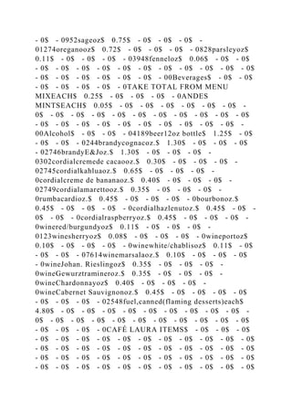 - 0$ - 0952sageoz$ 0.75$ - 0$ - 0$ - 0$ -
01274oreganooz$ 0.72$ - 0$ - 0$ - 0$ - 0828parsleyoz$
0.11$ - 0$ - 0$ - 0$ - 03948fenneloz$ 0.06$ - 0$ - 0$
- 0$ - 0$ - 0$ - 0$ - 0$ - 0$ - 0$ - 0$ - 0$ - 0$ - 0$
- 0$ - 0$ - 0$ - 0$ - 0$ - 0$ - 00Beverages$ - 0$ - 0$
- 0$ - 0$ - 0$ - 0$ - 0TAKE TOTAL FROM MENU
MIXEACH$ 0.25$ - 0$ - 0$ - 0$ - 0ANDES
MINTSEACH$ 0.05$ - 0$ - 0$ - 0$ - 0$ - 0$ - 0$ -
0$ - 0$ - 0$ - 0$ - 0$ - 0$ - 0$ - 0$ - 0$ - 0$ - 0$
- 0$ - 0$ - 0$ - 0$ - 0$ - 0$ - 0$ - 0$ - 0$ - 0$ -
00Alcohol$ - 0$ - 0$ - 04189beer12oz bottle$ 1.25$ - 0$
- 0$ - 0$ - 0244brandycognacoz.$ 1.30$ - 0$ - 0$ - 0$
- 02746brandyE&Joz.$ 1.30$ - 0$ - 0$ - 0$ -
0302cordialcremede cacaooz.$ 0.30$ - 0$ - 0$ - 0$ -
02745cordialkahluaoz.$ 0.65$ - 0$ - 0$ - 0$ -
0cordialcreme de bananaoz.$ 0.40$ - 0$ - 0$ - 0$ -
02749cordialamarettooz.$ 0.35$ - 0$ - 0$ - 0$ -
0rumbacardioz.$ 0.45$ - 0$ - 0$ - 0$ - 0bourbonoz.$
0.45$ - 0$ - 0$ - 0$ - 0cordialhazlenutoz.$ 0.45$ - 0$ -
0$ - 0$ - 0cordialraspberryoz.$ 0.45$ - 0$ - 0$ - 0$ -
0winered/burgundyoz$ 0.11$ - 0$ - 0$ - 0$ -
0123winesherryoz$ 0.08$ - 0$ - 0$ - 0$ - 0wineportoz$
0.10$ - 0$ - 0$ - 0$ - 0winewhite/chablisoz$ 0.11$ - 0$
- 0$ - 0$ - 07614winemarsalaoz.$ 0.10$ - 0$ - 0$ - 0$
- 0wineJohan. Rieslingoz$ 0.35$ - 0$ - 0$ - 0$ -
0wineGewurztramineroz.$ 0.35$ - 0$ - 0$ - 0$ -
0wineChardonnayoz$ 0.40$ - 0$ - 0$ - 0$ -
0wineCabernet Sauvignonoz.$ 0.45$ - 0$ - 0$ - 0$ - 0$
- 0$ - 0$ - 0$ - 02548fuel,canned(flaming desserts)each$
4.80$ - 0$ - 0$ - 0$ - 0$ - 0$ - 0$ - 0$ - 0$ - 0$ -
0$ - 0$ - 0$ - 0$ - 0$ - 0$ - 0$ - 0$ - 0$ - 0$ - 0$
- 0$ - 0$ - 0$ - 0CAFÉ LAURA ITEMS$ - 0$ - 0$ - 0$
- 0$ - 0$ - 0$ - 0$ - 0$ - 0$ - 0$ - 0$ - 0$ - 0$ - 0$
- 0$ - 0$ - 0$ - 0$ - 0$ - 0$ - 0$ - 0$ - 0$ - 0$ - 0$
- 0$ - 0$ - 0$ - 0$ - 0$ - 0$ - 0$ - 0$ - 0$ - 0$ - 0$
- 0$ - 0$ - 0$ - 0$ - 0$ - 0$ - 0$ - 0$ - 0$ - 0$ - 0$
 