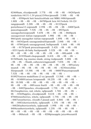 02468ham, slicedpound$ 3.77$ - 0$ - 0$ - 0$ - 04265pork
tenderloin #4151-1.5# piece(15#box)pound$ 3.90$ - 0$ - 0$
- 0$ - 0584pork butt bonelessblade out MBG #406Apound$
1.88$ - 0$ - 0$ - 0$ - 04709pork loin #413whole 10-12#
rangepound$ 2.20$ - 0$ - 0$ - 0$ - 01325pork
porterhouse12 ozpound$ 2.59$ - 0$ - 0$ - 0$ - 04087pork
pancettapound$ 7.52$ - 0$ - 0$ - 0$ - 0925pork
sausagechorizopound$ 5.65$ - 0$ - 0$ - 0$ - 0660pork
sausagesweet italian ropepound$ 1.90$ - 0$ - 0$ - 0$ -
0661pork sausagehot italian ropepound$ 1.89$ - 0$ - 0$ -
0$ - 04342pork sausageandouillepound$ 2.84$ - 0$ - 0$ -
0$ - 07041pork sausageground, bulkpound$ 1.66$ - 0$ - 0$
- 0$ - 01767pork proscuittopound$ 5.42$ - 0$ - 0$ - 0$
- 03511pork rib baby backpound$ 5.52$ - 0$ - 0$ - 0$ -
0$ - 0$ - 0$ - 0$ - 0$ - 0$ - 0$ - 0$ - 00Lamb$ - 0$
- 0$ - 01939lamb chopspound$ 8.41$ - 0$ - 0$ - 0$ -
01569lamb, leg roastno shank, string tiedpound$ 5.00$ - 0$
- 0$ - 0$ - 0lamb, cubesstewingpound$ 7.03$ - 0$ - 0$ -
0$ - 0$ - 0$ - 0$ - 0$ - 0$ - 0$ - 0$ - 0$ - 00Variety
meats$ - 0$ - 0$ - 0$ - 0$ - 0$ - 0$ - 023Ostrichfan
filetpound$ 15.50$ - 0$ - 0$ - 0$ - 04087Pancettapound$
7.52$ - 0$ - 0$ - 0$ - 0$ - 0$ - 0$ - 0$ -
01892Venison medallions (3 oz.)pound$ 13.56$ - 0$ - 0$ -
0$ - 01480Venison loinpound$ 10.25$ - 0$ - 0$ - 0$ -
0$ 10.50$ - 0$ - 0$ - 0$ - 0$ - 0$ - 0$ - 0$ - 0$ -
0$ - 0$ - 0$ - 00Frozen fruit$ - 0$ - 0$ - 0$ - 0$ - 0$
- 0$ - 04825peaches, slicedpound$ 1.75$ - 0$ - 0$ - 0$ -
0613raspberries, red, whole, iqfpound$ 1.76$ - 0$ - 0$ -
0$ - 03649apples, slicedpound$ 0.61$ - 0$ - 0$ - 0$ -
07060strawberries, whole, iqfpound$ 1.75$ - 0$ - 0$ - 0$
- 0487strawberries, sliced6.5 pound can$ 6.86$ - 0$ - 0$ -
0$ - 0483cherrieswhole, iqfpound$ 1.35$ - 0$ - 0$ - 0$
- 0482blueberrieswhole, iqfpound$ 1.99$ - 0$ - 0$ - 0$ -
0484cranberrieswhole, iqfpound$ 1.25$ - 0$ - 0$ - 0$ -
0$ - 0$ - 0$ - 0$ - 0$ - 0$ - 0$ - 0$ - 0$ - 0$ - 0$
- 0$ - 00Juice$ - 0$ - 0$ - 0208pineapple juice46ozunit$
 