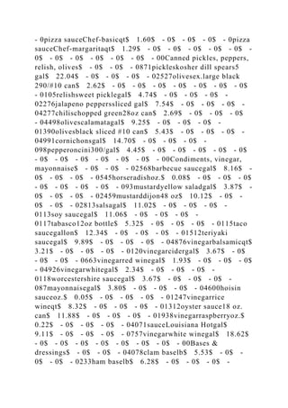- 0pizza sauceChef-basicqt$ 1.60$ - 0$ - 0$ - 0$ - 0pizza
sauceChef-margaritaqt$ 1.29$ - 0$ - 0$ - 0$ - 0$ - 0$ -
0$ - 0$ - 0$ - 0$ - 0$ - 0$ - 00Canned pickles, peppers,
relish, olives$ - 0$ - 0$ - 0871pickleskosher dill spears5
gal$ 22.04$ - 0$ - 0$ - 0$ - 02527olivesex.large black
290/#10 can$ 2.62$ - 0$ - 0$ - 0$ - 0$ - 0$ - 0$ - 0$
- 0105relishsweet picklegal$ 4.74$ - 0$ - 0$ - 0$ -
02276jalapeno pepperssliced gal$ 7.54$ - 0$ - 0$ - 0$ -
04277chilischopped green28oz can$ 2.69$ - 0$ - 0$ - 0$
- 04498olivescalamatagal$ 9.25$ - 0$ - 0$ - 0$ -
01390olivesblack sliced #10 can$ 5.43$ - 0$ - 0$ - 0$ -
04991cornichonsgal$ 14.70$ - 0$ - 0$ - 0$ -
098pepperoncini300/gal$ 4.45$ - 0$ - 0$ - 0$ - 0$ - 0$
- 0$ - 0$ - 0$ - 0$ - 0$ - 0$ - 00Condiments, vinegar,
mayonnaise$ - 0$ - 0$ - 02568barbecue saucegal$ 8.16$ -
0$ - 0$ - 0$ - 0545horseradishoz.$ 0.08$ - 0$ - 0$ - 0$
- 0$ - 0$ - 0$ - 0$ - 093mustardyellow saladgal$ 3.87$ -
0$ - 0$ - 0$ - 02459mustarddijon48 oz$ 10.12$ - 0$ -
0$ - 0$ - 02813salsagal$ 11.02$ - 0$ - 0$ - 0$ -
0113soy saucegal$ 11.06$ - 0$ - 0$ - 0$ -
0117tabasco12oz bottle$ 5.32$ - 0$ - 0$ - 0$ - 0115taco
saucegallon$ 12.34$ - 0$ - 0$ - 0$ - 01512teriyaki
saucegal$ 9.89$ - 0$ - 0$ - 0$ - 04876vinegarbalsamicqt$
3.21$ - 0$ - 0$ - 0$ - 0120vinegarcidergal$ 3.67$ - 0$
- 0$ - 0$ - 0663vinegarred winegal$ 1.93$ - 0$ - 0$ - 0$
- 04926vinegarwhitegal$ 2.34$ - 0$ - 0$ - 0$ -
0118worcestershire saucegal$ 3.67$ - 0$ - 0$ - 0$ -
087mayonnaisegal$ 3.80$ - 0$ - 0$ - 0$ - 04600hoisin
sauceoz.$ 0.05$ - 0$ - 0$ - 0$ - 01247vinegarrice
wineqt$ 8.32$ - 0$ - 0$ - 0$ - 01312oyster sauce18 oz.
can$ 11.88$ - 0$ - 0$ - 0$ - 01938vinegarraspberryoz.$
0.22$ - 0$ - 0$ - 0$ - 04071sauceLouisiana Hotgal$
9.11$ - 0$ - 0$ - 0$ - 0757vinegarwhite winegal$ 18.62$
- 0$ - 0$ - 0$ - 0$ - 0$ - 0$ - 0$ - 00Bases &
dressings$ - 0$ - 0$ - 04078clam baselb$ 5.53$ - 0$ -
0$ - 0$ - 0233ham baselb$ 6.28$ - 0$ - 0$ - 0$ -
 