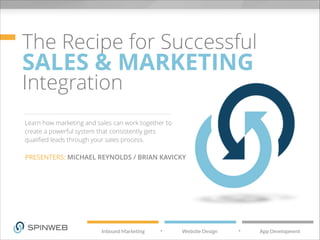 The Recipe for Successful

SALES & MARKETING
Integration

Learn how marketing and sales can work together to
create a powerful system that consistently gets
qualiﬁed leads through your sales process.

PRESENTERS: MICHAEL REYNOLDS / BRIAN KAVICKY

 