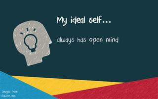 My ideal self…
always has open mind
Images from:
flaticon.com
 