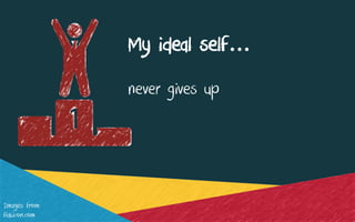 My ideal self…
never gives up
Images from:
flaticon.com
 