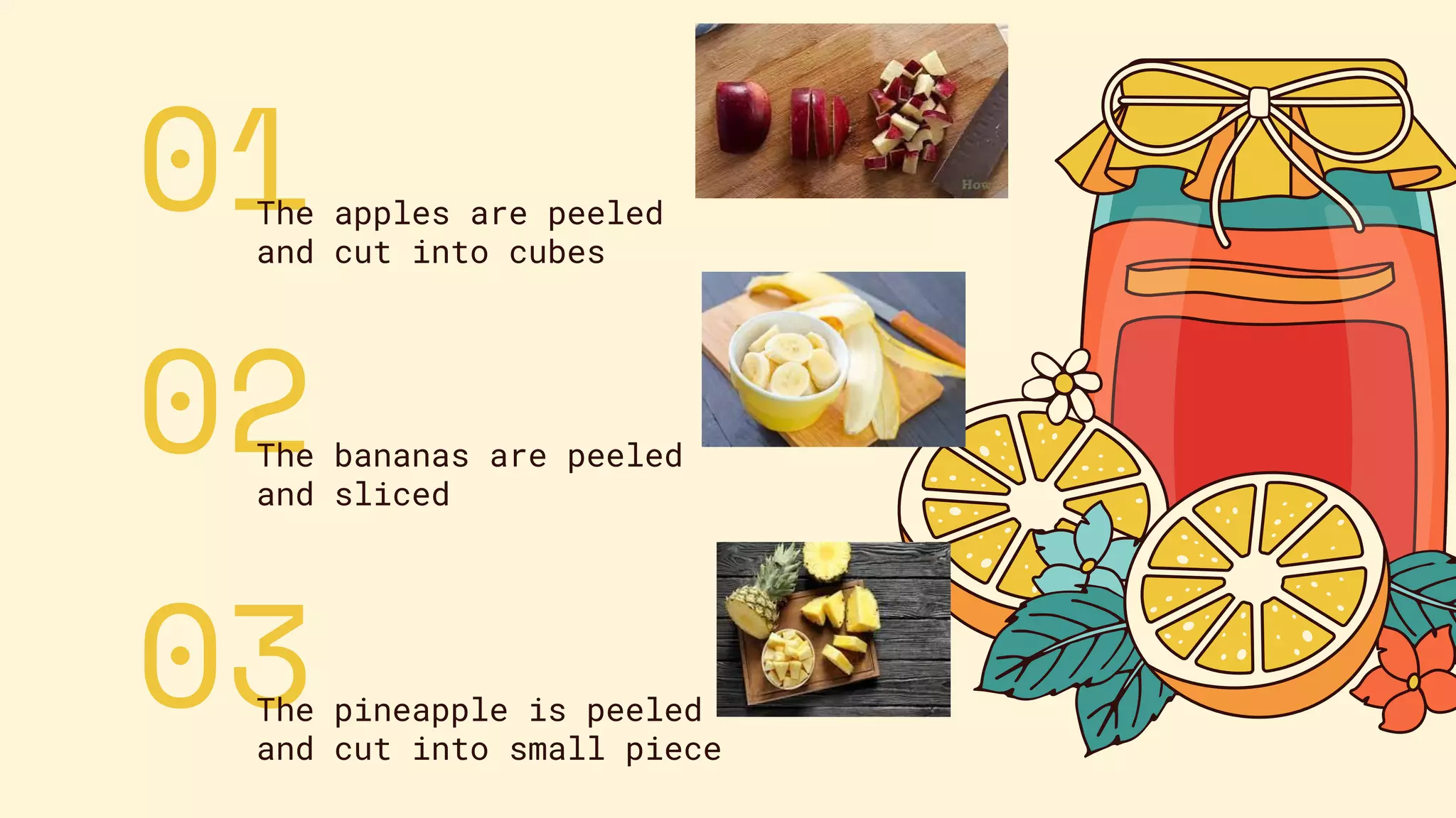 Recipe in Passive Voice.pdf