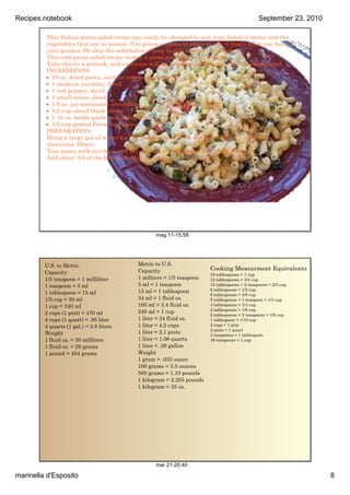 Recipes.notebook                                                                              September23,2010

         This Italian pasta salad recipe can easily be changed to suit your family's tastes and the
         vegetables that are in season. Use green peppers in place of red, if that's what you have in
         your garden. Or skip the artichokes if your family doesn't like them.
         This cold pasta salad recipe makes a great side dish to go with
         Take this to a potluck, and everyone will be asking you for this recipe for pasta salad.
         INGREDIENTS:
         • 16 oz. dried pasta, such as rotelle or elbows
         • 1 medium zucchini, diced
         • 1 red pepper, diced
         • 1 small onion, diced
         • 1 6 oz. jar marinated artichokes
         • 1/2 cup sliced black olives
         • 1 16 oz. bottle garlic ranch dressing
         • 1/2 cup grated Parmesan cheese
         PREPARATION:
         Bring a large pot of water for the pasta to boil. Cook 6­8 minutes, according to package
         directions. Drain.
         Toss pasta with zucchini, red pepper, onion, artichokes and black olives.
         Add about 3/4 of the bottle of salad dressing.




                                                 mag11­15.58




         U.S. to Metric                   Metric to U.S.
                                          Capacity                    Cooking Measurment Equivalents
         Capacity                                                     16 tablespoons = 1 cup
         1/5 teaspoon = 1 milliliter      1 militers = 1/5 teaspoon   12 tablespoons = 3/4 cup
         1 teaspoon = 5 ml                5 ml = 1 teaspoon           10 tablespoons + 2 teaspoons = 2/3 cup
                                          15 ml = 1 tablespoon        8 tablespoons = 1/2 cup
         1 tablespoon = 15 ml                                         6 tablespoons = 3/8 cup
         1/5 cup = 50 ml                  34 ml = 1 fluid oz.         5 tablespoons + 1 teaspoon = 1/3 cup
         1 cup = 240 ml                   100 ml = 3.4 fluid oz.      4 tablespoons = 1/4 cup
                                          240 ml = 1 cup              2 tablespoons = 1/8 cup
         2 cups (1 pint) = 470 ml                                     2 tablespoons + 2 teaspoons = 1/6 cup
         4 cups (1 quart) = .95 liter     1 liter = 34 fluid oz.      1 tablespoon = 1/16 cup
         4 quarts (1 gal.) = 3.8 liters   1 liter = 4.2 cups          2 cups = 1 pint
                                                                      2 pints = 1 quart
         Weight                           1 liter = 2.1 pints         3 teaspoons = 1 tablespoon
         1 fluid oz. = 30 milliters       1 liter = 1.06 quarts       48 teaspoons = 1 cup
         1 fluid oz. = 28 grams           1 liter = .26 gallon
         1 pound = 454 grams              Weight
                                          1 gram = .035 ounce
                                          100 grams = 3.5 ounces
                                          500 grams = 1.10 pounds
                                          1 kilogram = 2.205 pounds
                                          1 kilogram = 35 oz.




                                                 mar21­20.40

marinellad'Esposito                                                                                               8
 