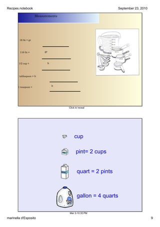 Recipes.notebook                                                   September23,2010

                      Measurements




        16 0z = gr



         116 0z =          gr



        1/2 cup =               lt




       1 tablespoon = lt



       1 teaspoon =                  lt




                                          Clicktoreveal




                                               cup

                                                pint=2cups


                                                 quart=2pints



                                                 gallon=4quarts

                                          Mar3­10:35PM

marinellad'Esposito                                                                    9
 