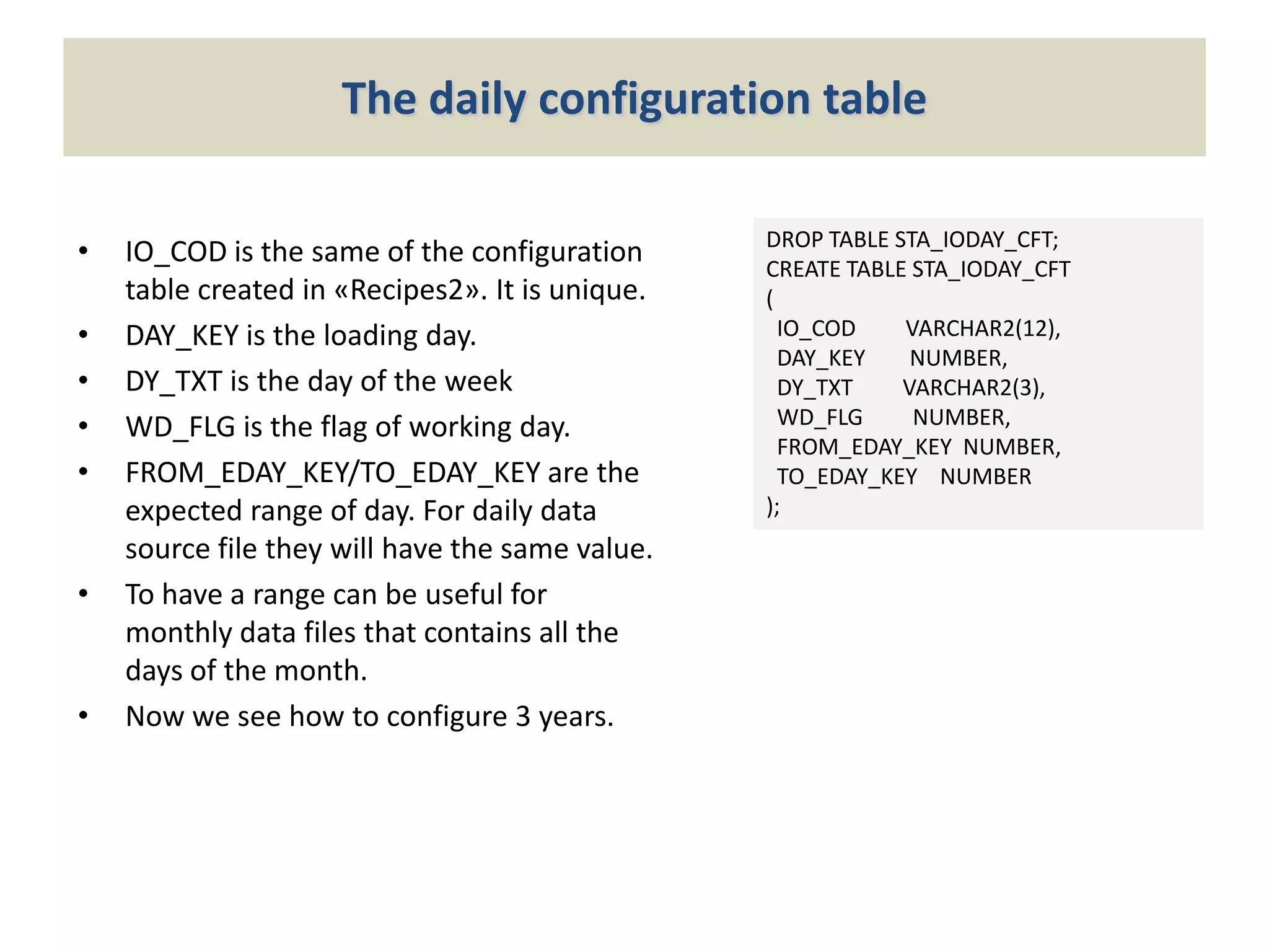 The daily configuration table
•
•
•
•
•

•

•

IO_COD is the same of the configuration
table created in «Recipes2». It is unique.
DAY_KEY is the loading day.
DY_TXT is the day of the week
WD_FLG is the flag of working day.
FROM_EDAY_KEY/TO_EDAY_KEY are the
expected range of day. For daily data
source file they will have the same value.
To have a range can be useful for
monthly data files that contains all the
days of the month.
Now we see how to configure 3 years.

DROP TABLE STA_IODAY_CFT;
CREATE TABLE STA_IODAY_CFT
(
IO_COD
VARCHAR2(12),
DAY_KEY
NUMBER,
DY_TXT
VARCHAR2(3),
WD_FLG
NUMBER,
FROM_EDAY_KEY NUMBER,
TO_EDAY_KEY NUMBER
);

 